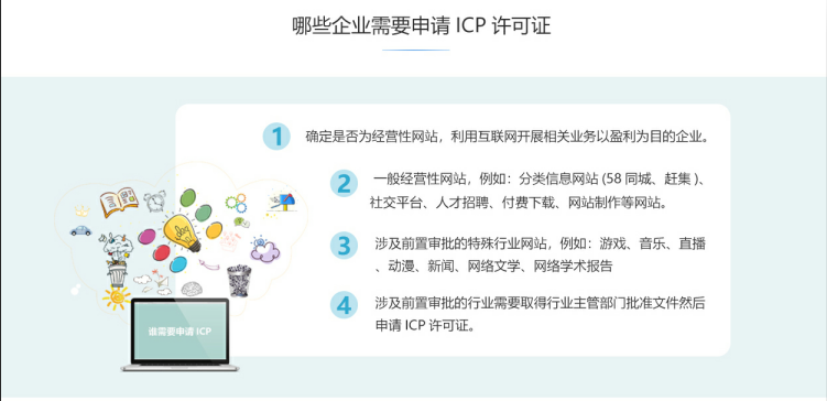 德兴ICP牌照、ICP许可证办理流程